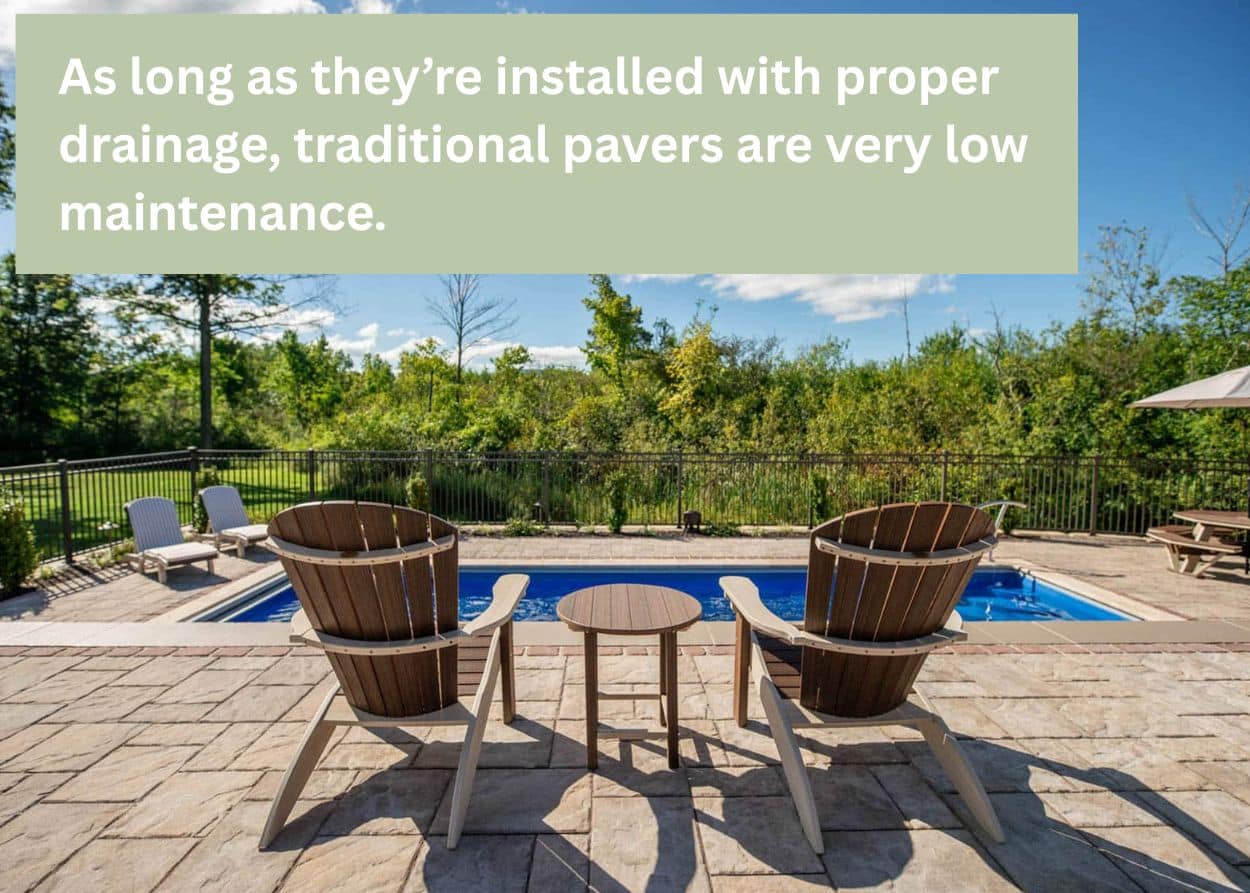 Two Adirondack chairs facing a pool on a stone patio, illustrating the difference in surface style between traditional and permeable pavers under a bright blue sky. Caption: As long as they’re installed with proper drainage, traditional pavers are very low maintenance.